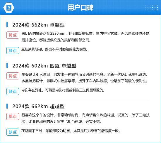比亚迪宋L EV完全评价报告爱游戏(ayx)2024款(图10)
