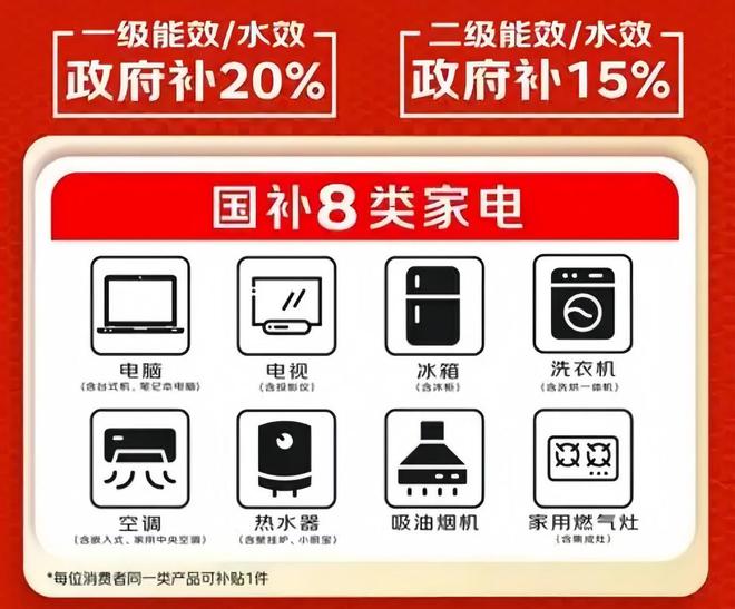 000元618空调抄底攻略+高温使用禁忌爱游戏app立夏后必看！5款神机狂省2(图3)