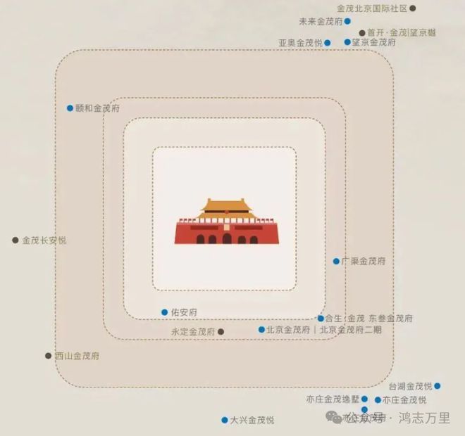 朝阳售楼处➛满曜朝阳网站发布➛北京房天下ayx爱游戏app体育✪聚焦：金茂满曜