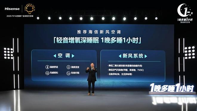 海信发布新风空调健康睡眠解决方案爱游戏ayx网站1晚多睡1小时！