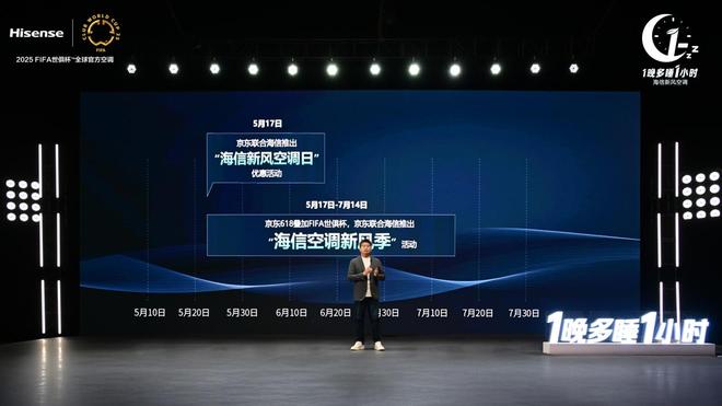 海信发布新风空调健康睡眠解决方案爱游戏ayx网站1晚多睡1小时！(图5)