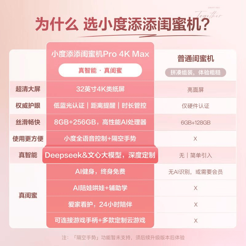 娱乐的理想选择满足多样化需求爱游戏体育小度闺蜜机：智能(图3)