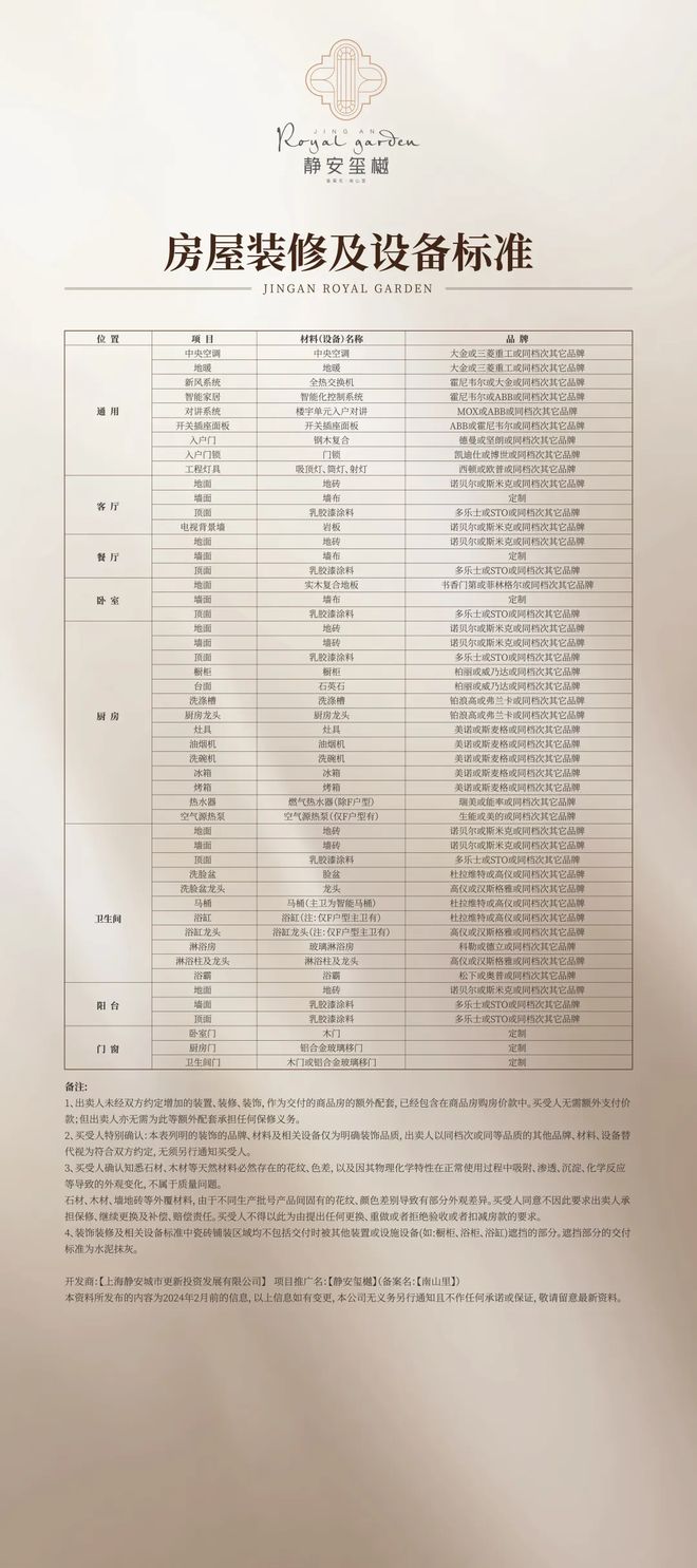 楼处发布：静安玺樾匠心铸就传奇！ayx爱游戏app认证静安玺樾售(图11)